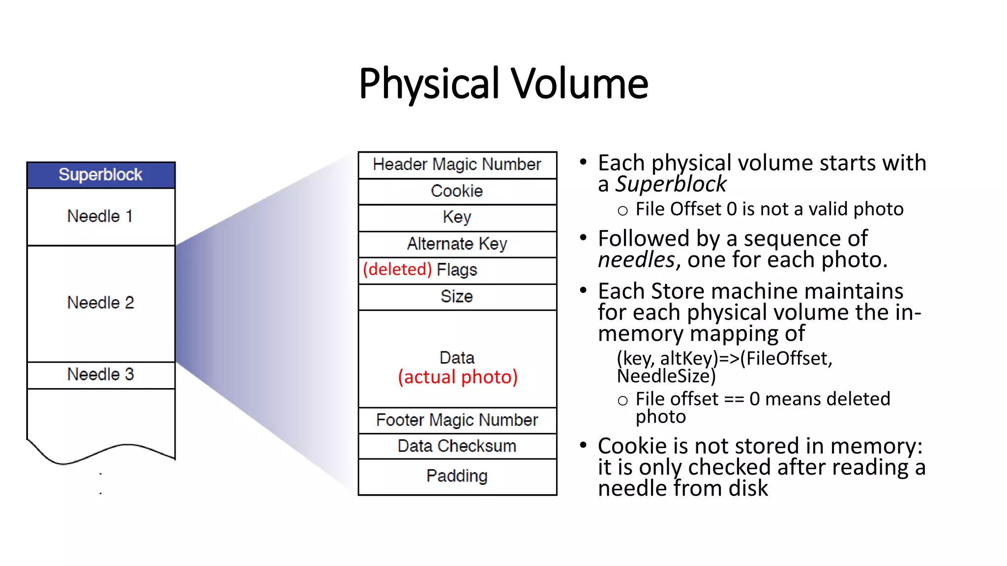 Physical Volume
• Each physical volume starts with
a Superblock
o File Offset 0 is not a valid photo
• Followed by a sequence of
needles, one for each photo.
• Each Store machine maintains
for each physical volume the in-
memory mapping of
(key, altKey)=>(FileOffset,
NeedleSize)
o File offset == 0 means deleted
photo
• Cookie is not stored in memory:
it is only checked after reading a
needle from disk
(actual photo)
(deleted)
 