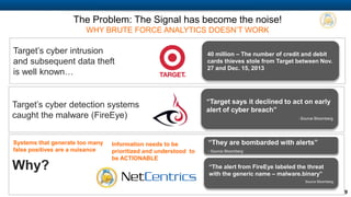 COMPANY PROPRIETARY INFORMATION 9
Suspicious Activity
Reports
Physical
Assets/CIKR
HR Data
Calls for
Service
Network Alerts
Enterprise
Communications
Enterprise Data
News & Social
Feeds
Ingest
Natural
Language
Processing
Geo
Location
StoreREST API
Alerts
Web Apps
Mobile
Bayesian Threat Model
Objectivity
Credibility
Impersonal
Specificity
Threat Score
Prioritization
Algorithm
Data
Visualizations drive
understanding
Actionable Information is
pushed to the edge
Massive scaling in Real Time
Algorithms
contextualize and
Prioritize
Contextual Analytic Framework for Understanding
OPTIMIZES MACHINE AND HUMAN PROCESSING OF DATA
 