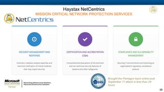 COMPANY PROPRIETARY INFORMATION 13
Application performance optimized for
mission critical deployments
Secure cross organization information
sharing & collaboration
Unified system of records that can be
accessed from anywhere, anytime
Actionable Intelligence For First Responders
BY SEAMLESSLY TYING INFORMATION TO THEIR OPERATIONAL PROCESS
 