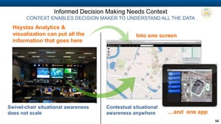 COMPANY PROPRIETARY INFORMATION 16
Contextual Situational Awareness in Action
CALIFORNIA EMERGENCY OPERATIONS CENTER
Haystax provides the analytic
back-bone for total situational
awareness
100% cloud based
Integrates hundreds of real time
information sources across the
state
Information is prioritized and
routed automatically to
personnel on the ground as
needed
Contextual situational awareness on one screen
 