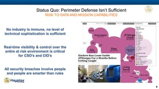 COMPANY PROPRIETARY INFORMATION 8
Contextual situational
awareness anywhere
Swivel-chair situational
awareness does not scale
…and one app
Into one screen
Haystax analytics &
visualization puts all the
information that goes here
Informed Decision Making Needs Context
CONTEXT ENABLES DECISION MAKER TO UNDERSTAND ALL THE DATA
 