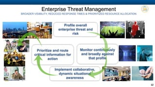 12 
Enterprise Threat Management 
BROADER VISIBILITY, REDUCED RESPONSE TIMES & PRIORITIZED RESOURCE ALLOCATION 
Profile overall 
enterprise threat and 
risk 
Monitor continuously 
and broadly against 
that profile 
Prioritize and route 
critical information for 
Implement collaborative, 
dynamic situational 
awareness 
action 
 