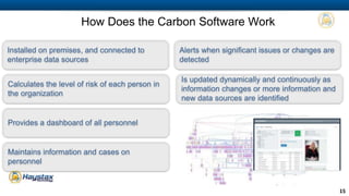 15 
How Does the Carbon Software Work 
Installed on premises, and connected to 
enterprise data sources 
Calculates the level of risk of each person in 
the organization 
Provides a dashboard of all personnel 
Maintains information and cases on 
personnel 
Alerts when significant issues or changes are 
detected 
Is updated dynamically and continuously as 
information changes or more information and 
new data sources are identified 
 