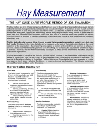Hay Measurement
THE HAY GUIDE CHART-PROFILE METHOD OF JOB EVALUATION
The Hay Method is a form of factor comparison that has been used by thousands of organizations to evaluate clerical,
trade and technical, management and professional, and executive level jobs. At present, it is used in profit and non-
profit organizations in over forty countries around the world. A substantial number of clients have relied on our
approach for many years, applying the methodology through many reorganizations; during periods of growth and also
when they must rationalise their structures. They have also used it to evaluate totally new product and service
organizations and as a means to maintain consistency in periods of great change or legal challenge to the previously
established order.
The Hay Method works because it is a dynamic process that organizations adapt and apply in ways that meet
their needs. It is based on the notion that jobs can be measured on the basis of their relative contribution to the overall
objectives of the organization. By considering core aspects of content and context that are common to all jobs, it
provides a clear, understandable and systematic basis for defining and comparing the requirements for all kinds of jobs
at all levels. However, the Hay Method can readily be adapted to reflect special determinants that affect only some
jobs in some organizations.
It is this combination of discipline and flexibility that has made it possible for the fundamental principles of the Hay
Method to remain intact over the years, even as there have been many refinements in language and application. For
example: in Canada core factors of Know-How, Problem Solving and Accountability have been expanded to include,
once again, a fourth factor – Working Conditions – in response to equal pay legislation. The following explanation
covers all four factors and their twelve dimensions.
The Four Factors Used by Hay
Know-How
This factor is used to measure the total
of every kind of knowledge and skill,
however acquired, needed for
acceptable job performance. Three
dimensions are considered:
• practical procedures and
knowledge, specialized techniques,
and learned skills;
• planning, coordinating, directing
or controlling the activities and
resources associated with an
organizational unit or function; and
• active, practising, person-to-
person skills in the area of human
relationships.
Problem Solving
This factor measures the thinking
required in the job by considering two
dimensions:
• the environment in which the
thinking takes place; and
• the challenge presented by the
thinking to be done.
Accountability
This factor measures the relative
degree to which the job when
performed competently, can affect the
end results of the organization or a
unit within the organisation. The
opportunity to contribute to an
organization is reflected through three
dimensions:
• the nature and degree of the
decision-making or influence of the
job;
• the unit or function most clearly
affected by the job; and
• the nature of that effect.
Working Conditions
This factor measures the context in
which the job is performed by
considering four dimensions:
• Physical Effort – Levels of
physical activity that vary in
intensity, duration and frequency
that contribute to physical stress
and fatigue.
• Physical Environment –
Progressive degrees of exposure
of varying intensities to
unavoidable physical and
environmental factors which
increase the risk of accident, ill
health or discomfort.
• Sensory Attention – Levels
of sensory attention (e.g., seeing,
hearing, smelling, tasting,
touching) during the work process
that vary in intensity, frequency
and duration.
• Mental Stress – Progressive
degrees of exposure of varying
intensities of factors inherent in the
work process which increase the
risk of such things as tension or
anxiety.
 
