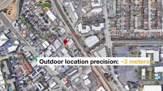 Outdoor location precision: ~3 meters
 