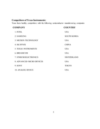 market analysis on semiconductor manufacturing companies | DOCX