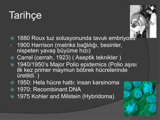 Tarihçe

•








1880 Roux tuz solusyonunda tavuk embriyosu
1900 Harrison (matriks bağlılığı, besinler,
nispeten yavaş büyüme hızı)
Carrel (cerrah, 1923) ( Aseptik teknikler )
1940/1950’s Major Polio epidemics (Polio aşısı
ilk kez primer maymun böbrek hücrelerinde
üretildi. )
1950: Hela hücre hattı: insan karsinoma
1970: Recombinant DNA
1975 Kohler and Milstein (Hybridoma)

 