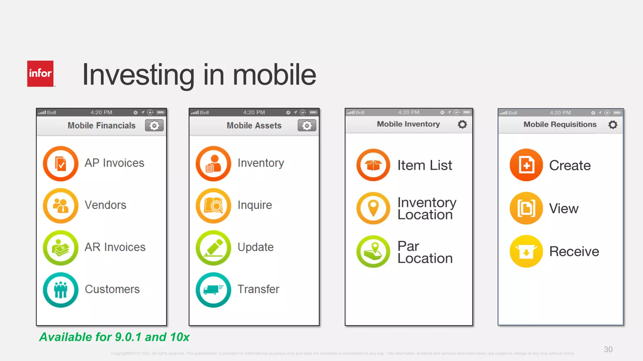 Haywood.what is infor and mingle | PDF