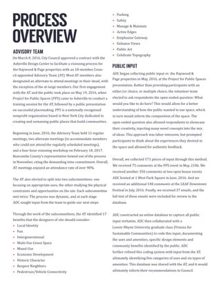  
 
 
•	
•	
•	
•	
•	
•	
•	
•	
•	
•	
•	
•	
•	
•	
•	
•	
•	
 
	
 