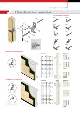 Kin Long Point Fixing Catalogue.pdf Stone Fixing Technical Catalog | PDF