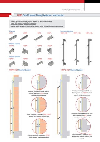 Kin Long Point Fixing Catalogue.pdf Stone Fixing Technical Catalog | PDF