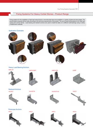 Kin Long Point Fixing Catalogue.pdf Stone Fixing Technical Catalog | PDF