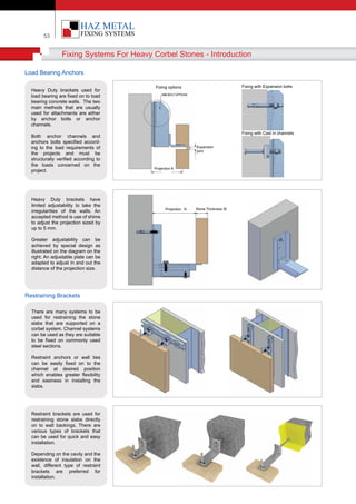 Stone Splines Stone Fixing Technical Catalog | PDF