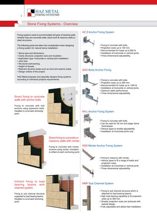 Kin Long Point Fixing Catalogue.pdf Stone Fixing Technical Catalog | PDF