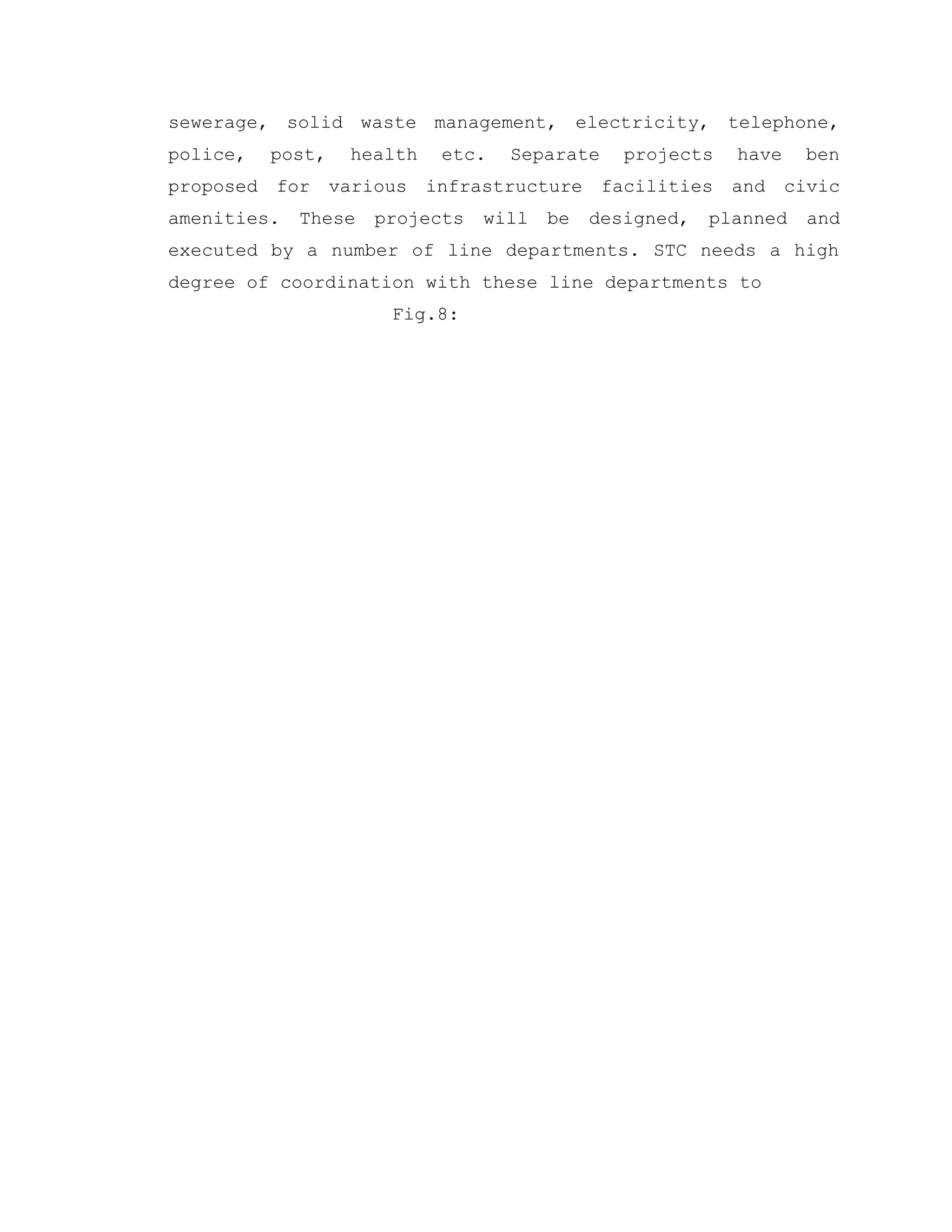 sewerage, solid waste management, electricity, telephone,
police, post, health etc. Separate projects have ben
proposed for various infrastructure facilities and civic
amenities. These projects will be designed, planned and
executed by a number of line departments. STC needs a high
degree of coordination with these line departments to
Fig.8:
 