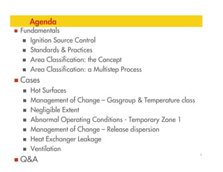 Agenda
Fundamentals
Ignition Source Control
Standards & Practices
Area Classification: the Concept
Area Classification: a Multistep Process
Cases
2
Hot Surfaces
Management of Change – Gasgroup & Temperature class
Negligible Extent
Abnormal Operating Conditions - Temporary Zone 1
Management of Change – Release dispersion
Heat Exchanger Leakage
Ventilation
Q&A
 