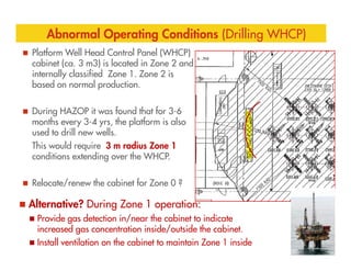 Abnormal Operating Conditions (Drilling WHCP)
Platform Well Head Control Panel (WHCP)
cabinet (ca. 3 m3) is located in Zone 2 and
internally classified Zone 1. Zone 2 is
based on normal production.
During HAZOP it was found that for 3-6
months every 3-4 yrs, the platform is also
used to drill new wells.
used to drill new wells.
This would require 3 m radius Zone 1
conditions extending over the WHCP.
Relocate/renew the cabinet for Zone 0 ?
Alternative? During Zone 1 operation:
Provide gas detection in/near the cabinet to indicate
increased gas concentration inside/outside the cabinet.
Install ventilation on the cabinet to maintain Zone 1 inside
 