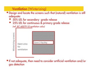 Ventilation (Winterizing)
Design and locate the screens such that (natural) ventilation is still
adequate:
50% LEL for secondary grade release
25% LEL for continuous & primary grade release
(ref. IEC 60079-10 ventilation calcs)
Winterizing
screens
If not adequate, then need to consider artificial ventilation and/or
gas detection
Zone 2 facility
Winterizing
screens
Open area
for
ventilation
 