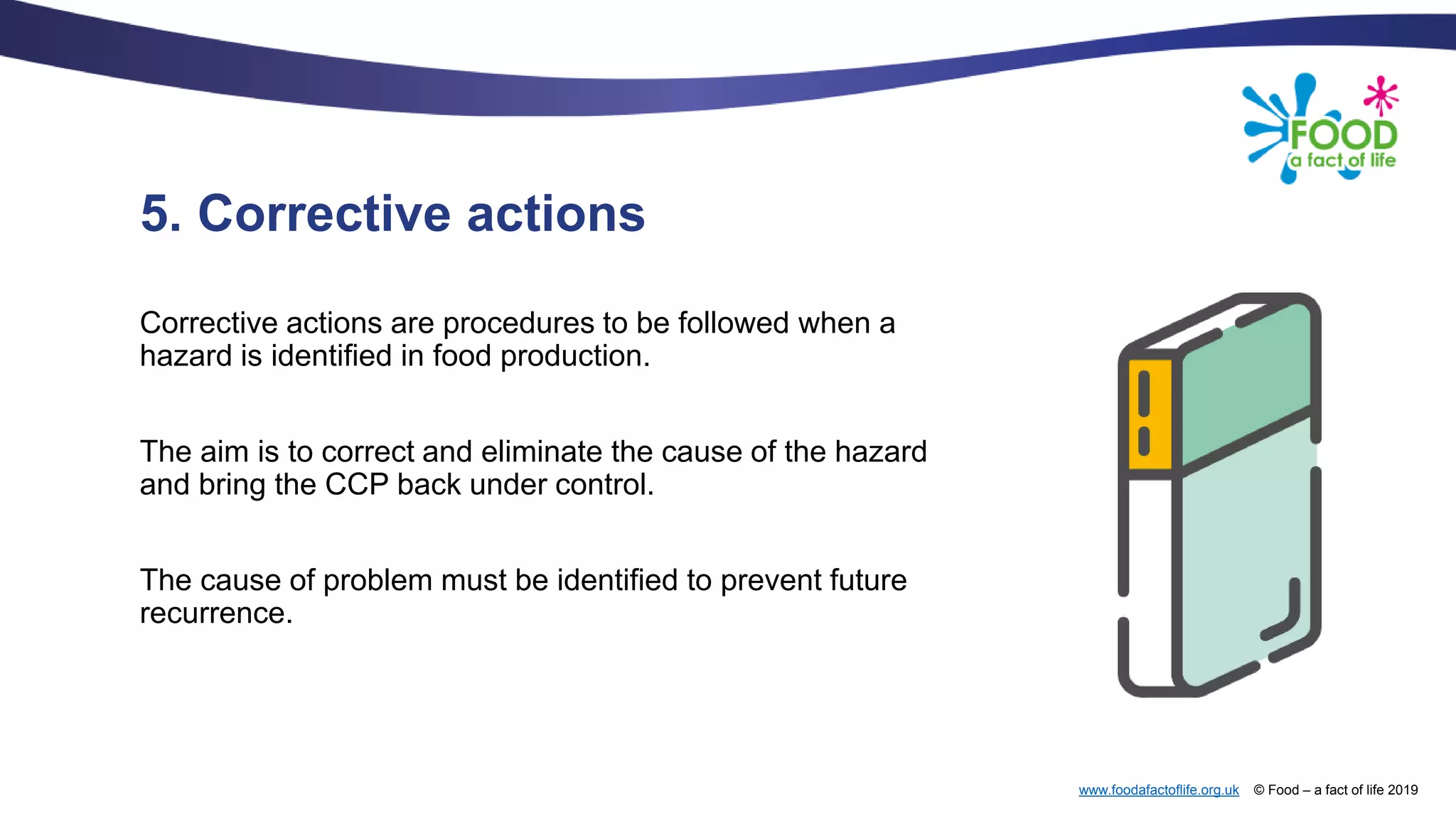 hazard-analysis-critical-control-point-haccp-ppt-1416wfcf.pptx