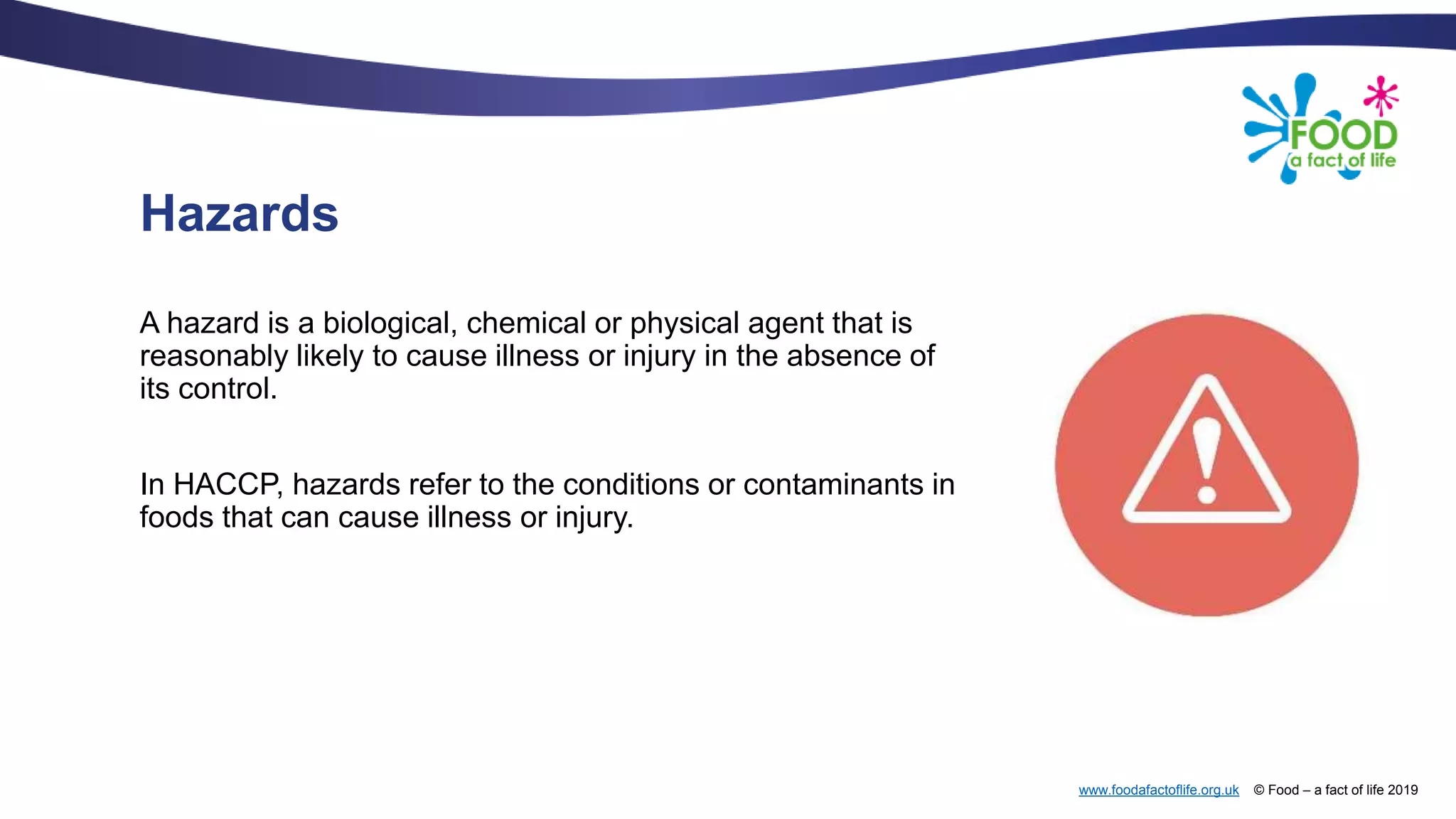 hazard-analysis-critical-control-point-haccp-ppt-1416wfcf (1).pptx