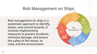 Ships Risk Hazard-Identification-and-Risk-Management-2.pptx