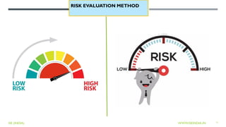 Hazard-Identification-Risk-Assessment-HIRA-in-Any-Organisation-29-11 ...