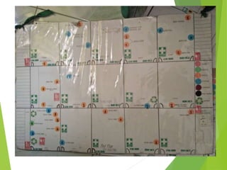hazard-mapping-2.pptx national disaster resilience month | PPTX