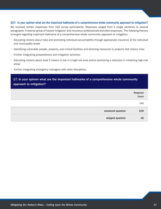 Q11: The insurance and reinsurance industry need to develop and market multi-hazard products/coverage
Approximately 66% of respondents indicated that they agree the insurance and reinsurance industry need to develop
and market multi-hazard products/coverage. A small percentage of respondents (9%) disagreed with the statement.
Approximately 25% of respondents indicated a neutral response to this question. Overall, the responses suggest that
there may be a gap in understanding and/or availability of multi-hazard products and coverage offered by the insurance
and reinsurance industry.



  11. The insurance and reinsurance industry need to develop and market multihazard -
  products/coverage

                                                                                            Response      Response
                                                                                              Percent        Count

                             Agree                                                             66.4%            73


                            Neutral                                                            24.5%            27


                           Disagree                                                             9.1%            10


                                                                                  answered question           110

                                                                                    skipped question            10




Mitigating Our Nation’s Risks – Calling Upon the Whole Community                                                         18
 