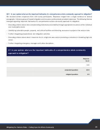 Q17: In your opinion what are the important hallmarks of a comprehensive whole community approach to mitigation?
We received written responses from 104 survey participants. Reponses ranged from a single sentence to several
paragraphs. A diverse group of hazard mitigation and insurance professionals provided responses. The following themes
emerged regarding important hallmarks of a comprehensive whole community approach to mitigation:

•	 Educating citizens about risks and promoting individual accountability through appropriate insurance at the individual
   and municipality levels

•	 Identifying vulnerable people, property, and critical facilities and directing resources to projects that reduce risks

•	 Further integrating preparedness and mitigation activities

•	 Educating citizens about what it means to live in a high-risk area and/or promoting a reduction in inhabiting high-risk
   areas

•	 Further integrating emergency managers with other disciplines.



  17. In your opinion what are the important hallmarks of a comprehensive whole community
  approach to mitigation?

                                                                                                               Response
                                                                                                                  Count

                                                                                                                    104


                                                                                    answered question               104

                                                                                      skipped question               16




Mitigating Our Nation’s Risks – Calling Upon the Whole Community                                                             24
 