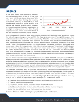 INTRODUCTION
    In the United States, losses from natural disasters1
    and the frequency of events are both on the rise; 2011        150
    set a record with 99 major disaster declarations.2 With
    state and federal budgets declining, the emergency            100
    management community is challenged to do more
                                                                    50
    with less while continuing to improve resilience to all
    hazards. The whole community approach to mitigation              0
    offers a collaborative way forward to improve community           1940         1960           1980           2000      2020
    resilience to all hazards on federal, state, local, tribal,
    and territorial levels.                                                      Annual U.S Major Disaster Declarations2


    Great strides are being made in the field of hazard mitigation at the community and federal levels. The Federal Emergency
    Management Agency’s (FEMA) Risk Mapping, Assessment, and Planning (MAP) program works alongside communities to
    build a better understanding of local flood risks. In addition, FEMA’s Community Rating System (CRS) incentivizes local
    mitigation action through discounted flood insurance rates. The number of communities participating in the program
    since its inception in 1999 has increased by nearly 25 percent,3 demonstrating increased mitigation action across 18
    proven mitigation actions within the areas of public information, mapping and regulations, flood damage reductions, and
    flood preparedness.

    However, our work as a nation is not finished. With total national losses exceeding $573 billion4 for the years 1960 to 2009
    (2009 dollars), we must come to a better understanding of what it means to mitigate our risks, both individually and as
    communities. This involves continuing to improve community and individual risk awareness through persistent and better risk
    communication efforts—and encouraging ownership of risk and responsibility for action. In addition, we must encourage better
    building codes and community planning and building practices, and expand the participants in mitigation activities to include
    the whole community.5 Examples of whole community often include citizen groups, and local and national businesses. For
    mitigation, the whole community must also include the insurance, real estate, building, and lending industries, as well as local
    planning officials and media.




1                                                           Mitigating Our Nation’s Risks – Calling Upon the Whole Community
 
