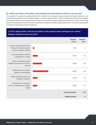 TRANSLATING AWARENESS INTO ACTION
For increased disaster resilience, communities and individuals must move beyond risk awareness to effective mitigation
action. In the survey, 62 percent of respondents indicated that individuals taking effective mitigation action (e.g.,
purchasing adequate insurance to cover most perils or making their homes and businesses safer structures) based
on a better overall understanding of risk would most improve resiliency at the personal and family level. In addition, 40
percent of those surveyed believe that development occurs without regard to natural hazards. Since mitigation must
protect all citizens, in addition to striving for behavioral change, panelists discussed the importance of community
mitigation actions that work for all members of the community such as progressive building codes and insurance.

Mitigation action of this kind can only occur if communities coordinate across the community for informed decisionmaking.
One survey respondent wrote, “Strong codes and greater coordination between emergency managers and building
professionals” are the hallmarks of a whole community approach to mitigation. The panelists indicated that as we
develop and redevelop our communities, stakeholders must consider the economic, social, and environmental value of
each decision. This suggests a need for better education on the benefits of planned mitigation actions and an expansion
of the whole community of mitigation to include businesses, community organizations, developers, planners, lenders,
and real estate professionals.

Industry thought leaders discussed as examples of behavior change the successful outreach efforts of the automobile
safety industry and their work with crash-test dummies, as well as recovery activities of individuals in Joplin, Missouri
who experienced extreme tornado events on May 22, 2011. In the automobile safety example, as a result of outreach
campaigns that demonstrated in graphic detail what happens to crash-test dummies in vehicular accidents, the general
public began to demand vehicle safety features, and car producers began to compete for vehicle safety awards.
Ultimately, this directly led to safer individuals and communities. In Joplin, Missouri, officials and the community have
purposely, and at times organically, adopted a whole community approach to recovery with numerous examples of
individuals and organizations contributing to the recovery effort. Although Joplin’s behavioral change examples may have
been the result of a disaster, panelists suggested these behavioral changes may have taken root pre-disaster within
the community’s school system. Regardless of when the changes within the community occurred, they are positive
and appear to be long-lasting. School children appear to be emotionally closer to one another with a deeper sense of
community, and rebuilding efforts include improved building codes and tornado safe rooms.

In this industry, the Institute of Business and Home Safety’s (IBHS) research center in South Carolina replicates the
effect of natural disasters on commercial and residential buildings. One panelist suggested communication campaigns
illustrating the benefits of improved building codes could do for building and home safety what crash-test dummies did
for cars. Further, by demonstrating the benefits of model building codes and safe building incentives, development may
also begin to compete on safety issues. As with car safety standards, consumers will better understand their risks
and start to demand higher safety standards. Industry thought leaders believe that these measures will lead to more
responsible and accountable development. However, taking this action will also require a willingness on the part of
State, local, and tribal governments to take on potentially difficult decisions on adopting and enforcing safe building
codes and standards.

In addition to responsible development, the role of insurance was discussed in relation to mitigation action. With the
goal of a better insured citizenry, approximately 66 percent of survey respondents indicated that the insurance and
reinsurance industry needs to develop and market multi-hazard products and coverage. In addition, about 32 percent
of participants see an advantage in greater risk pooling across regions of the country of insured to create greater
economies of scale in pricing.




Mitigating Our Nation’s Risks – Calling Upon the Whole Community                                                            4
 