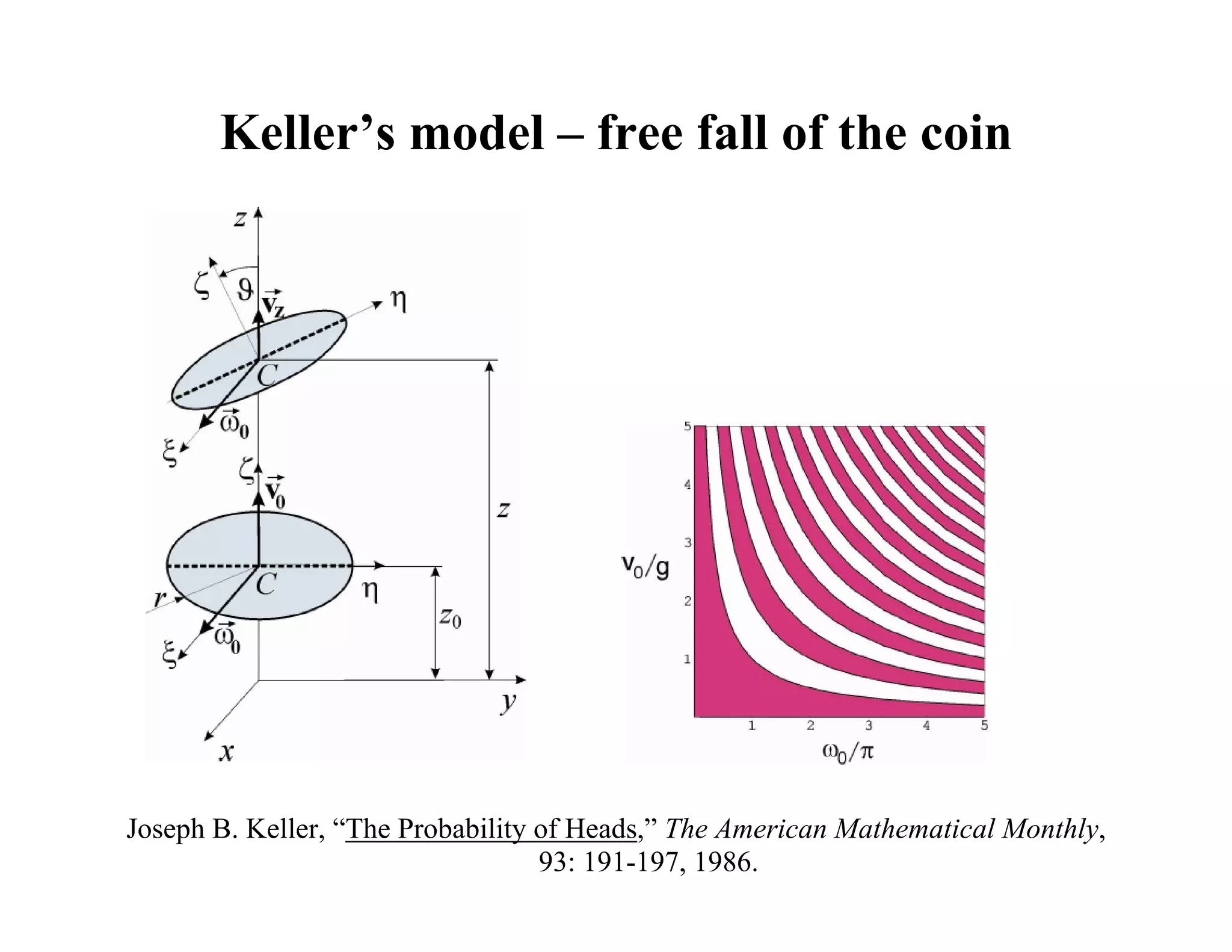 Keller’s model – free fall of the coin




Joseph B. Keller, “The Probability of Heads,” The American Mathematical Monthly,
                                   93: 191-197, 1986.
 