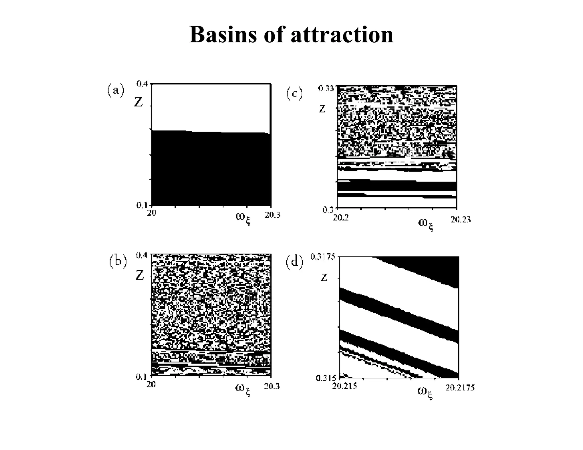 Basins of attraction
 