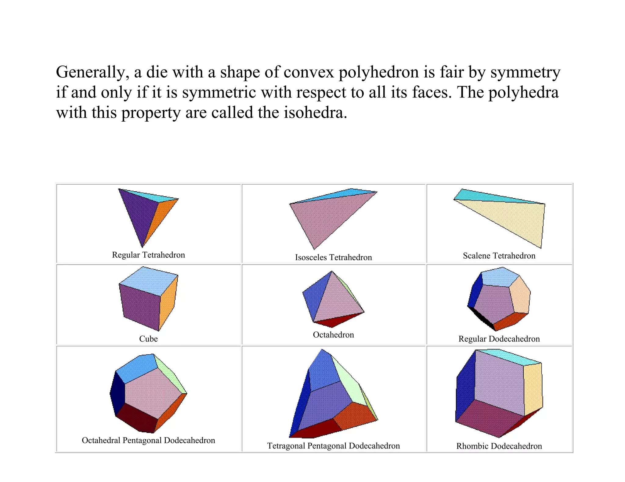 Generally, a die with a shape of convex polyhedron is fair by symmetry
if and only if it is symmetric with respect to all its faces. The polyhedra
with this property are called the isohedra.




          Regular Tetrahedron                  Isosceles Tetrahedron          Scalene Tetrahedron




                 Cube                              Octahedron                Regular Dodecahedron




   Octahedral Pentagonal Dodecahedron
                                        Tetragonal Pentagonal Dodecahedron   Rhombic Dodecahedron
 