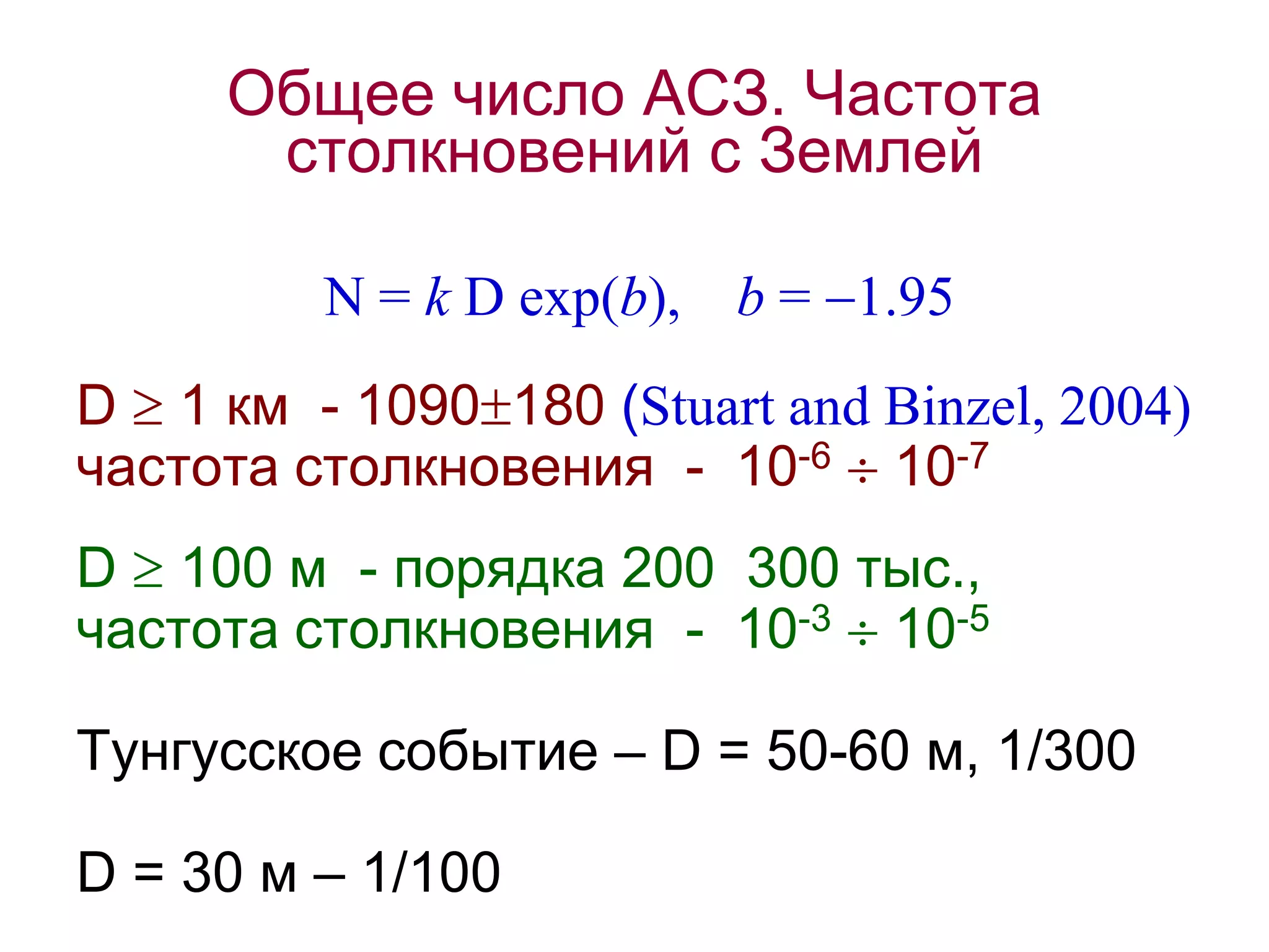 Общее число АСЗ. Частота
столкновений с Землей
N = k D exp(b), b = 1.95
D  1 км - 1090180 (Stuart and Binzel, 2004)
частота столкновения - 10-6  10-7
D  100 м - порядка 200 300 тыс.,
частота столкновения - 10-3  10-5
Тунгусское событие – D = 50-60 м, 1/300
D = 30 м – 1/100
 