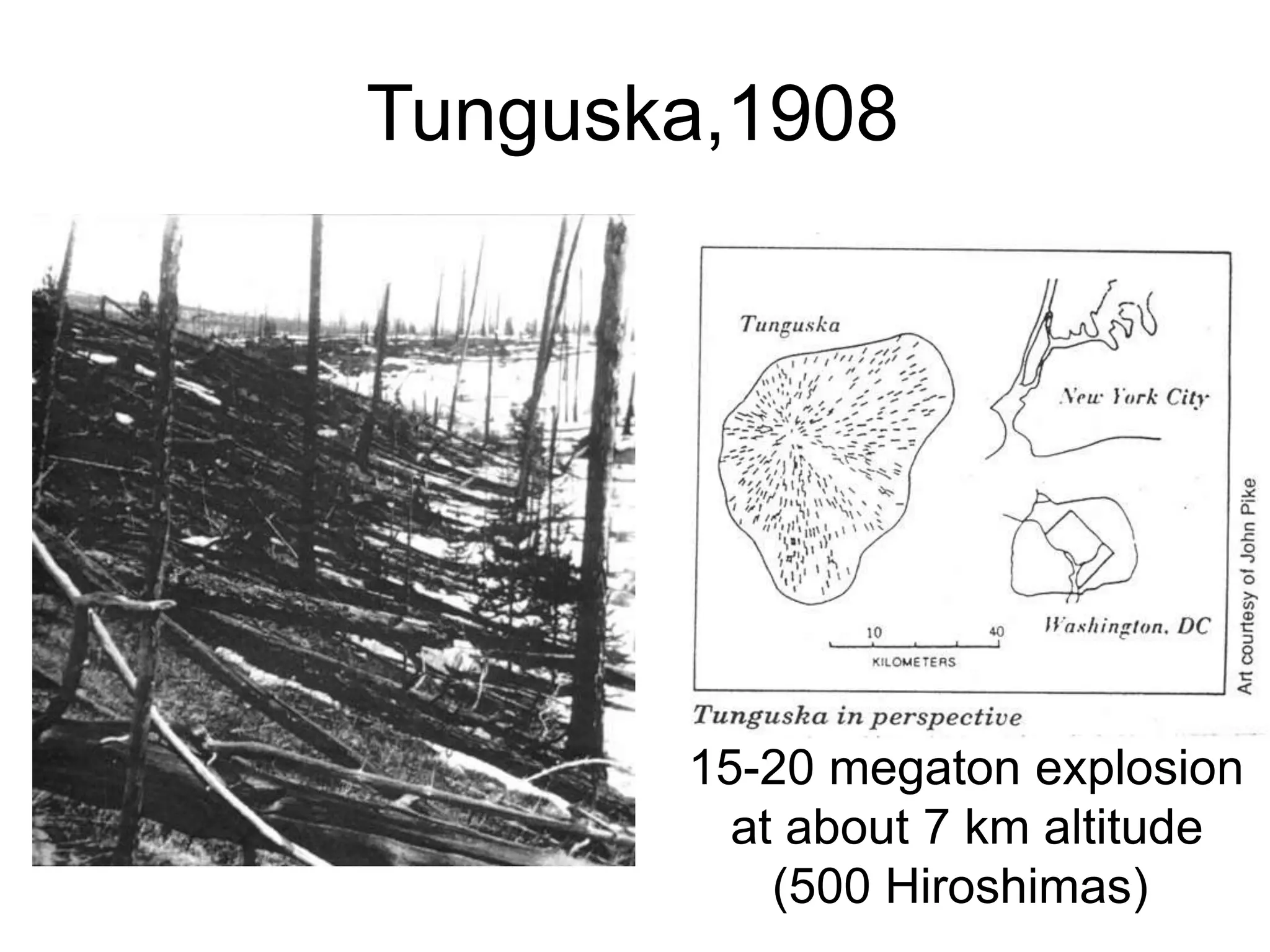 Tunguska,1908
15-20 megaton explosion
at about 7 km altitude
(500 Hiroshimas)
 