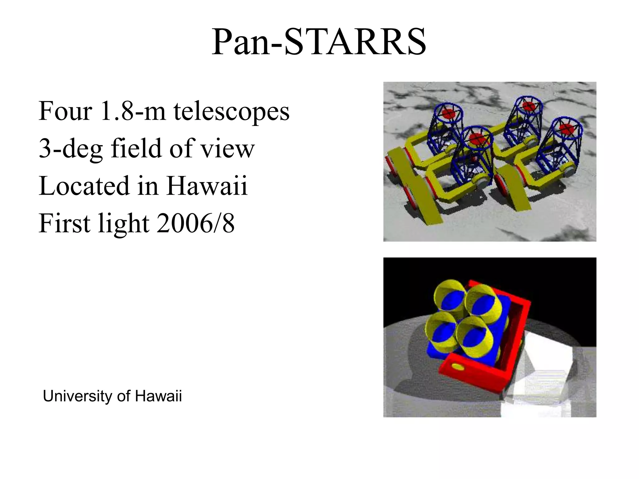 Pan-STARRS
Four 1.8-m telescopes
3-deg field of view
Located in Hawaii
First light 2006/8
University of Hawaii
 
