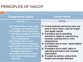 PRINCIPLES OF HACCP
Temperature check Visual check
Cooking Cooking
1)If critical limit not met, cook
for longer and repeat check.
2)If problem due to operating
procedure, adapt as required
(e.g. increase cooking time/or
oven temperature)
3)If problem due to oven
repair/replace as necessary.
4)If problem due to staff, retain
in operating procedure and
increase supervision.
5)If unable to achieve critical
limit, isolate and arrange
disposal.
1) If meat pink/red and juices have any
pink or red in them, cook for longer
and repeat checks.
2) If problem due to operating
procedure, adapt as required (e.g.
increase cooking time or oven
temperature)
3) If problem due to oven, repair/replace
as necessary.
4) If problem due to staff, retain in
operating procedure and increase
supervision.
5) If unable to achieve critical limit,
isolate and arrange disposal.
 