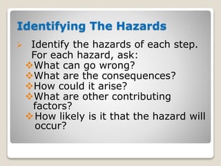 Identifying The Hazards
 Identify the hazards of each step.
For each hazard, ask:
What can go wrong?
What are the consequences?
How could it arise?
What are other contributing
factors?
How likely is it that the hazard will
occur?
 