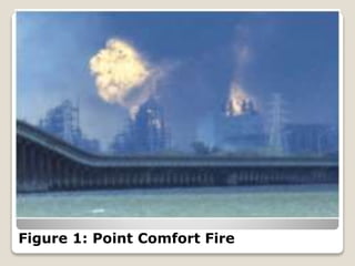 Figure 1: Point Comfort Fire
 