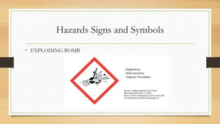 HAZARD AND ITS TYPES.pptx