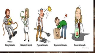 Hazard And Risk Ict Example Common hazard and risk in ICT areas.pptx