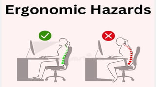 Common Ict Risks Common hazard and risk in ICT areas.pptx
