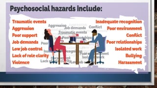 Common Ict Risks Common hazard and risk in ICT areas.pptx