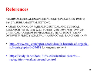 References
•PHARMACEUTICAL ENGINEERING UNIT OPERATIONS PART 2
BY- C.V.SUBRAMANYAM.EDITION 2
• ASIAN JOURNAL OF PAHERMACEUTICAL AND CLINICAL
RESEARCH ,Vol 11, Issue 2, 2018 Online - 2455-3891 Print - 0974-2441
CHEMICAL HAZARDS IN PHARMACEUTICAL INDUSTRY: AN
OVERVIEW PRINCY AGARWAL*, ANJU GOYAL, RAJAT VAISHNAV
• http://www.rroij.com/open-access/health-hazards-of-organic-
solvents.php?aid=57418 for organic solvent
• https://studylib.net/doc/13197366/chemical-hazards---
recognition--evaluation-and-control
18
 