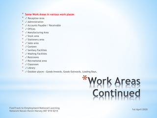 1st April 2020
FastTrack to Employment National Learning
Network Navan Kevin Harvey 087 919 5215
*
* Some Work Areas in various work places
* ✓ Reception Area
* ✓ Administration
* ✓ Accounts Payable / Receivable
* ✓ Offices
* ✓ Manufacturing Area
* ✓ Stock area
* ✓ Stationery area
* ✓ Sales area
* ✓ Canteen
* ✓ Sanitary Facilities
* ✓ Washing Facilities
* ✓ Restrooms
* ✓ Recreational area
* ✓ Classroom
* ✓ Library
* ✓ Outdoor places - Goods Inwards, Goods Outwards, Loading Bays,
 