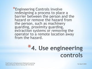 1st April 2020
FastTrack to Employment National Learning
Network Navan Kevin Harvey 087 919 5215
*
*
 