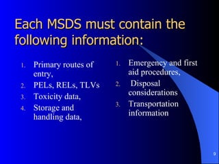 Each MSDS must contain the
following information:
1.   Primary routes of   1.   Emergency and first
     entry,           ...