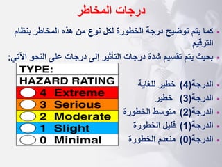 ‫درجات‬
‫المخاطر‬
▪
‫بنظام‬ ‫المخاطر‬ ‫هذه‬ ‫من‬ ‫نوع‬ ‫لكل‬ ‫الخطورة‬ ‫درجة‬ ‫توضيح‬ ‫يتم‬ ‫كما‬
‫الترقيم‬
▪
‫النح‬ ‫على‬ ‫درجات‬ ‫إلى‬ ‫التأثير‬ ‫درجات‬ ‫شدة‬ ‫تقسيم‬ ‫يتم‬ ‫بحيث‬
‫اآلتي‬ ‫و‬
:
▪
‫الدرجة‬
(
4
)
‫للغاية‬ ‫خطير‬
▪
‫الدرجة‬
(
3
)
‫خطير‬
▪
‫الدرجة‬
(
2
)
‫الخطورة‬ ‫متوسط‬
▪
‫الدرجة‬
(
1
)
‫الخطورة‬ ‫قليل‬
▪
‫الدرجة‬
(
0
)
‫الخطورة‬ ‫منعدم‬
 