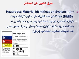 ‫المخاطر‬ ‫عن‬ ‫التعبير‬ ‫طرق‬
.2
‫أسلوب‬
Hazardous Material Identification System
(HMIS)
‫مهمات‬ ‫إليضاح‬ ‫أسلوب‬ ‫على‬ ‫الطريقة‬ ‫هذه‬ ‫تشتمل‬ ‫حيث‬
‫أم‬ ‫بالصور‬ ‫إما‬ ‫مدرجة‬ ‫وهى‬ ‫استخدامها‬ ‫الواجب‬ ‫الشخصية‬ ‫الوقاية‬
‫م‬ ‫مجموعة‬ ‫حرف‬ ‫كل‬ ‫يشمل‬ ‫بحيث‬ ‫اإلنجليزية‬ ‫اللغة‬ ‫حروف‬ ‫باستخدام‬
‫ن‬
‫استخدامها‬ ‫المطلوب‬ ‫المهمات‬ ‫هذه‬
(
‫مرفق‬
.)
 